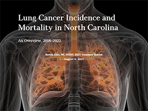 Lung Cancer Incidence and Mortality in North Carolina: An Overview, 2018–2022